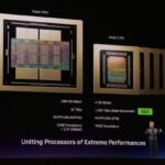NVIDIA Rubin-ის დებიუტი Google Cloud-ში: 1 მილიონი GPU-ს სიმძლავრე AI-სთვის