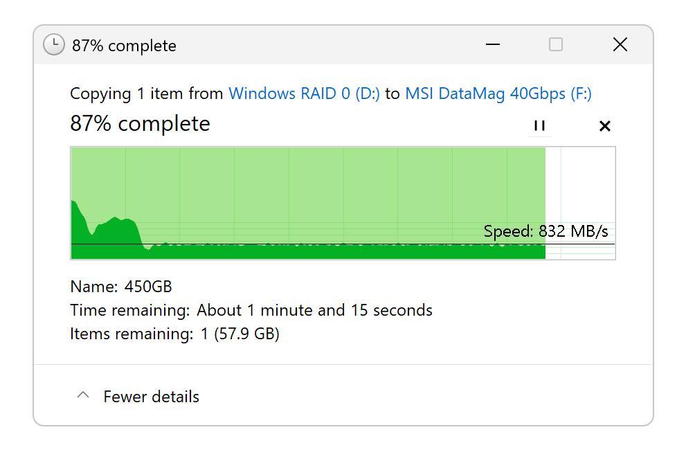 MSI DataMag Benchmark Comparison
